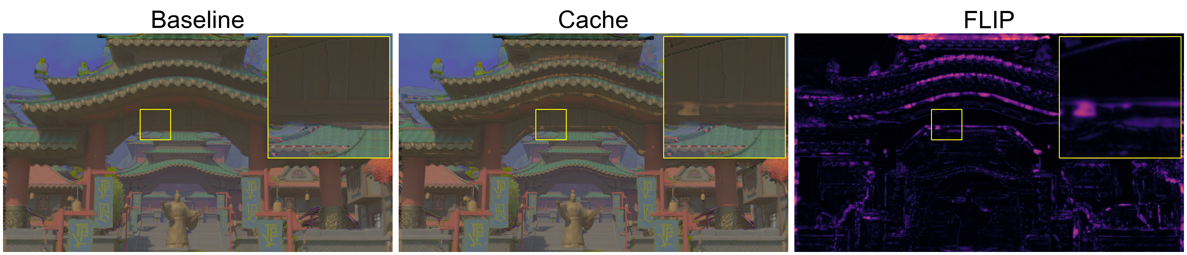 Frame extrapolation (ExtraNet) Asian Village