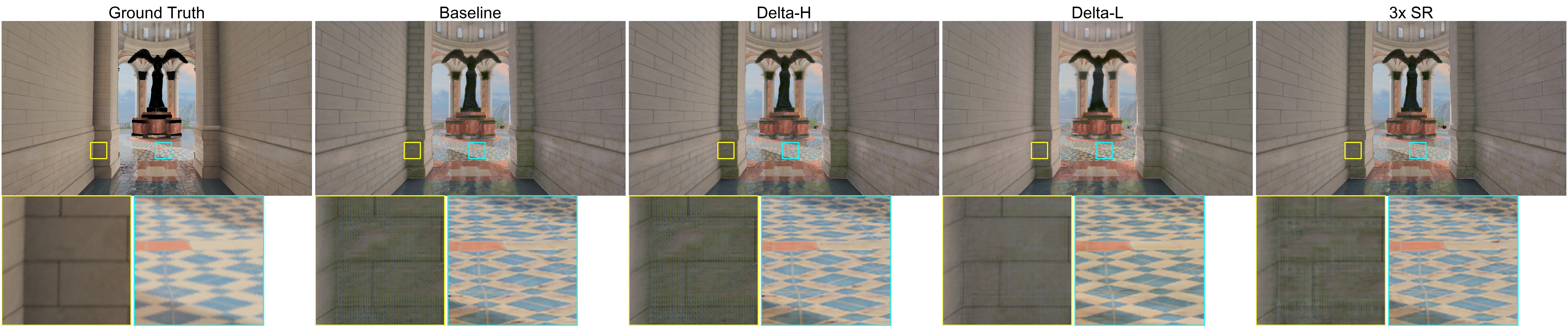 Supersampling Sun Temple